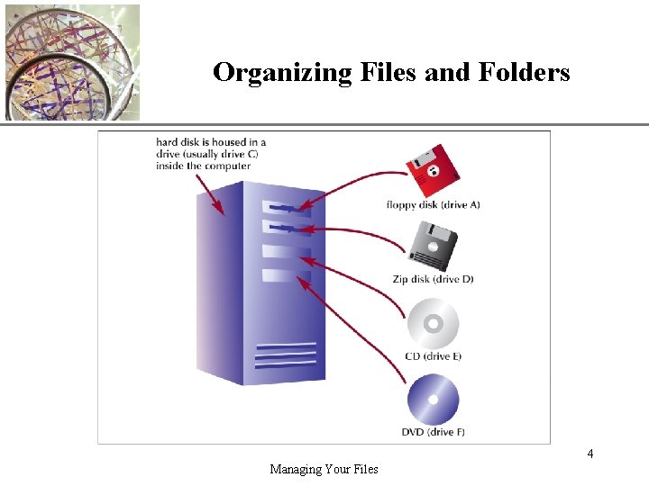 Organizing Files and Folders XP 4 Managing Your Files 
