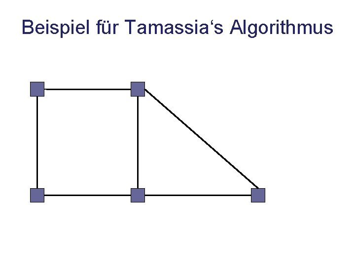 Beispiel für Tamassia‘s Algorithmus 