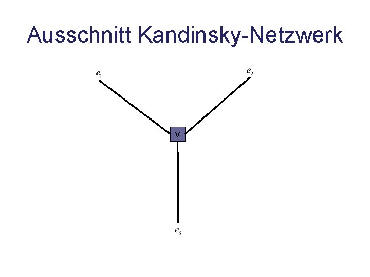 Ausschnitt Kandinsky-Netzwerk v 