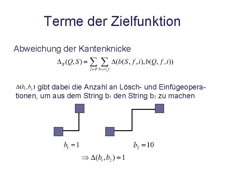 Terme der Zielfunktion Abweichung der Kantenknicke gibt dabei die Anzahl an Lösch- und Einfügeoperationen,