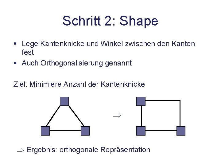 Schritt 2: Shape § Lege Kantenknicke und Winkel zwischen den Kanten fest § Auch