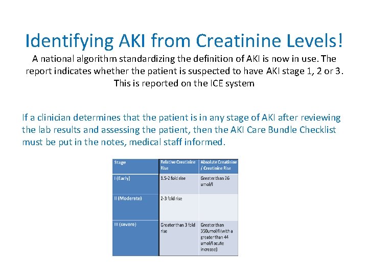 Identifying AKI from Creatinine Levels! A national algorithm standardizing the definition of AKI is