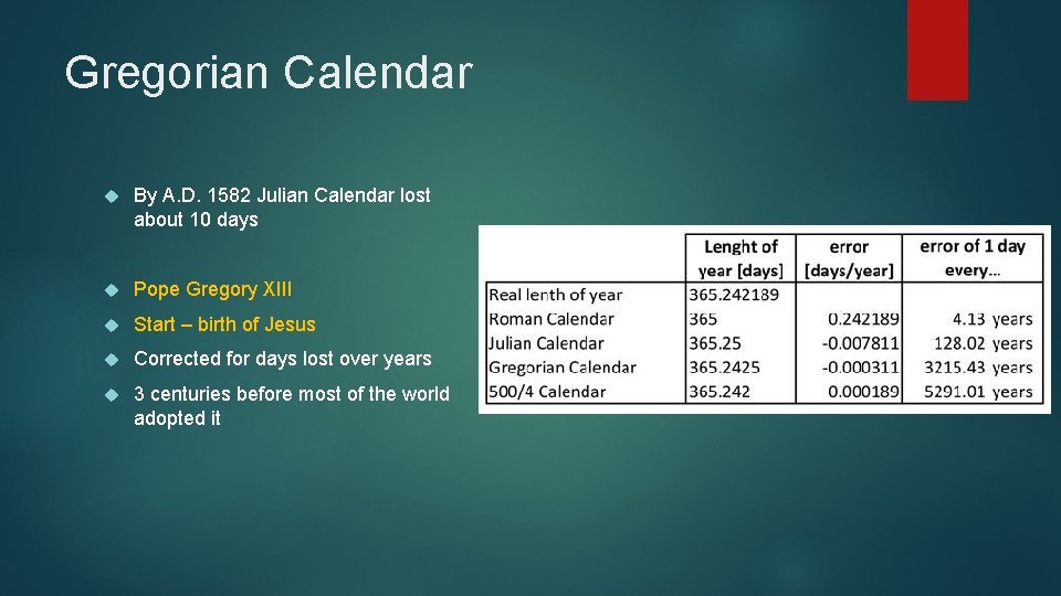 Gregorian Calendar By A. D. 1582 Julian Calendar lost about 10 days Pope Gregory