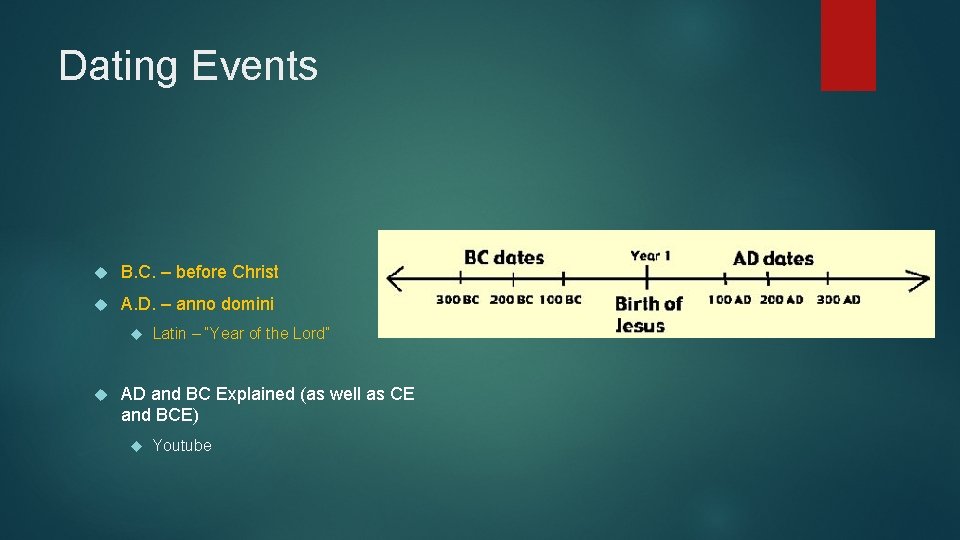 Dating Events B. C. – before Christ A. D. – anno domini Latin –