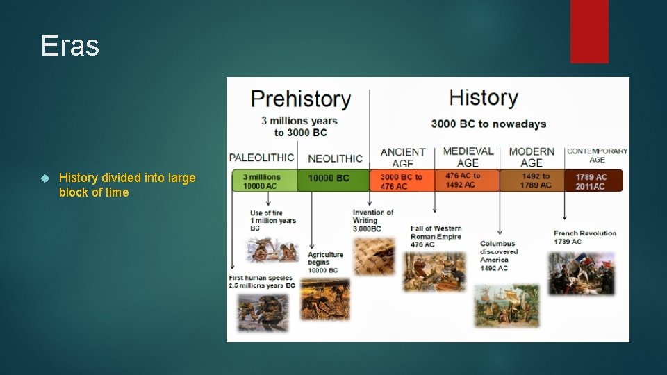 Eras History divided into large block of time 