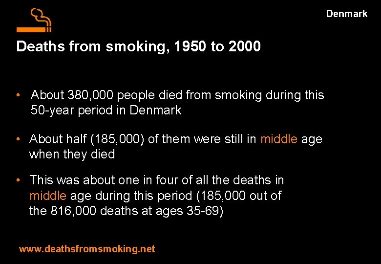 Denmark Deaths from smoking, 1950 to 2000 • About 380, 000 people died from