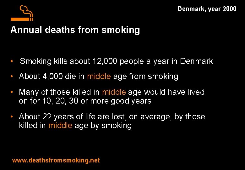 Denmark, year 2000 Annual deaths from smoking • Smoking kills about 12, 000 people