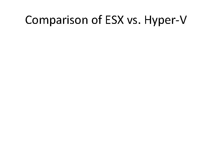 Comparison of ESX vs. Hyper-V Comparison of ESX vs. Hyper-V