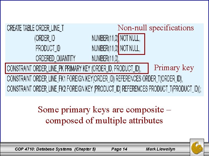 Non-null specifications Primary key Some primary keys are composite – composed of multiple attributes