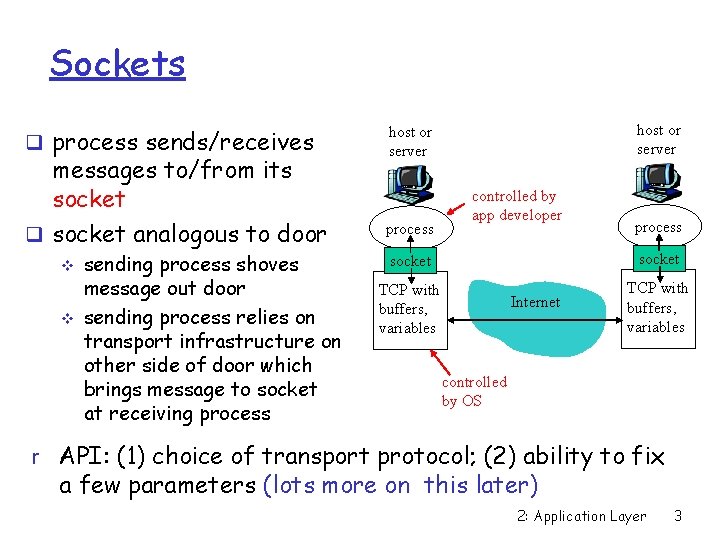 Sockets q process sends/receives messages to/from its socket q socket analogous to door v