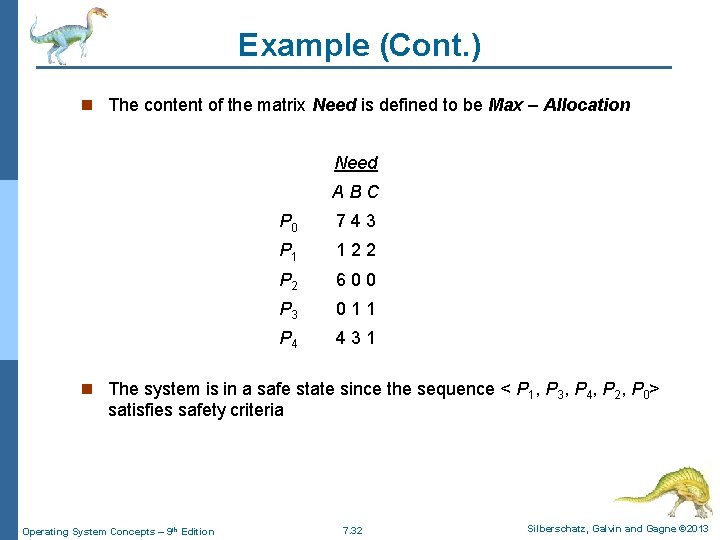 Example (Cont. ) n The content of the matrix Need is defined to be Example (Cont. ) n The content of the matrix Need is defined to be