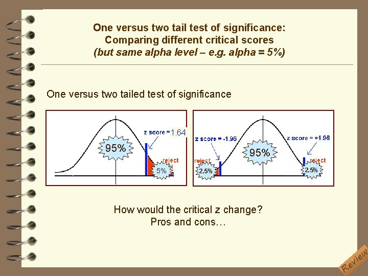 One versus two tail test of significance: Comparing different critical scores (but same alpha One versus two tail test of significance: Comparing different critical scores (but same alpha