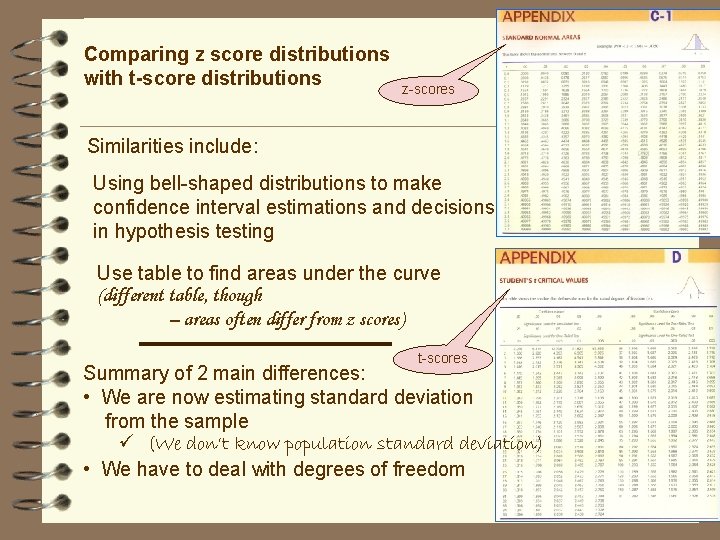 Comparing z score distributions with t-score distributions z-scores Similarities include: Using bell-shaped distributions to