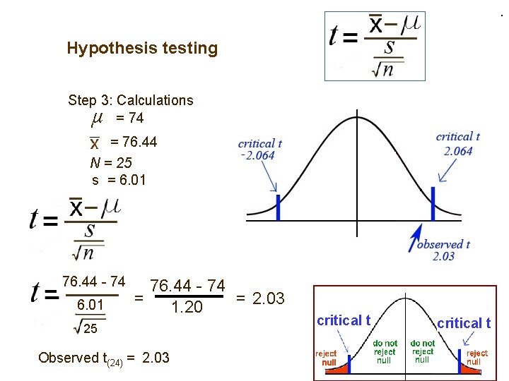 . Hypothesis testing Step 3: Calculations = 74 µ = 76. 44 N =