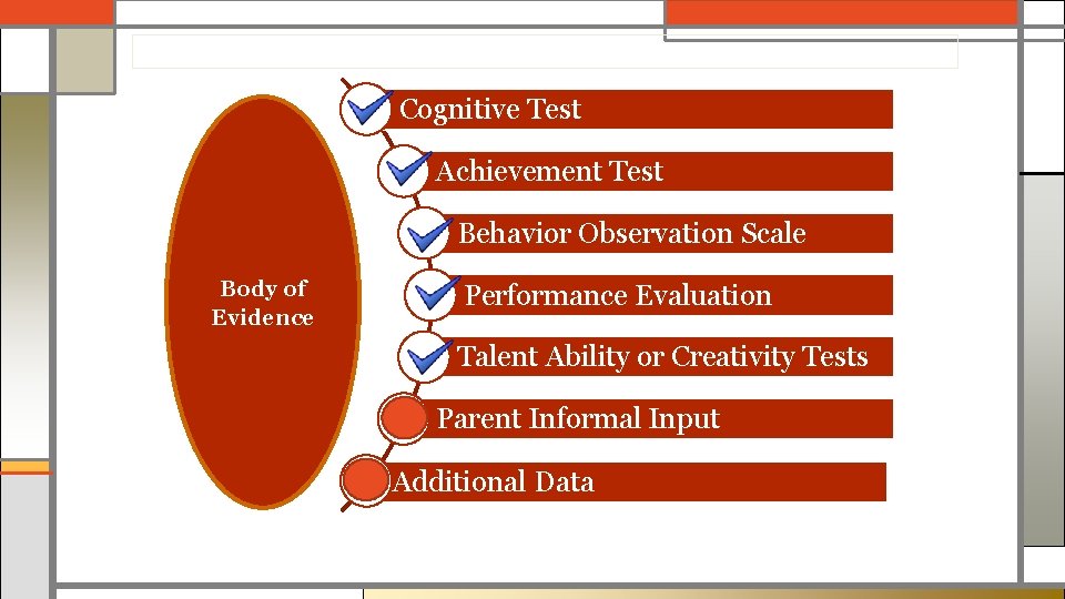Cognitive Test Achievement Test Behavior Observation Scale Body of Evidence Performance Evaluation Talent Ability