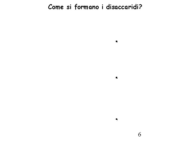 Come si formano i disaccaridi? 6 