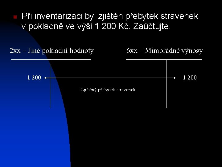 n Při inventarizaci byl zjištěn přebytek stravenek v pokladně ve výši 1 200 Kč.