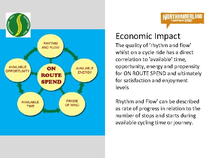 Economic Impact The quality of ‘rhythm and flow' whilst on a cycle ride has Economic Impact The quality of ‘rhythm and flow' whilst on a cycle ride has