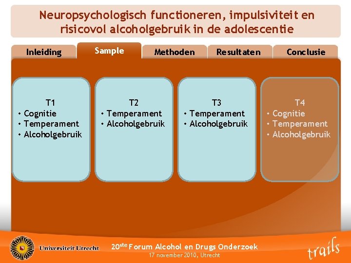 Neuropsychologisch functioneren, impulsiviteit en risicovol alcoholgebruik in de adolescentie Inleiding T 1 • Cognitie