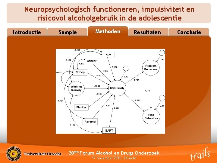 Neuropsychologisch functioneren, impulsiviteit en risicovol alcoholgebruik in de adolescentie Introductie Sample Methoden Methods Resultaten