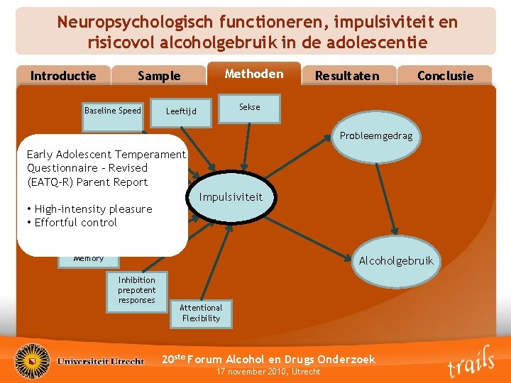 Neuropsychologisch functioneren, impulsiviteit en risicovol alcoholgebruik in de adolescentie Introductie Methoden Methods Sample Baseline