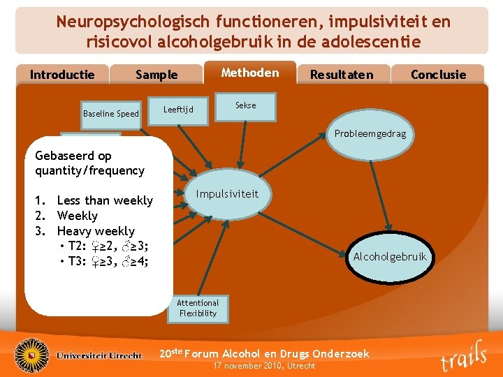 Neuropsychologisch functioneren, impulsiviteit en risicovol alcoholgebruik in de adolescentie Introductie Methoden Methods Sample Baseline