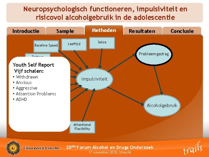 Neuropsychologisch functioneren, impulsiviteit en risicovol alcoholgebruik in de adolescentie Methoden Methods Sample Introductie Baseline