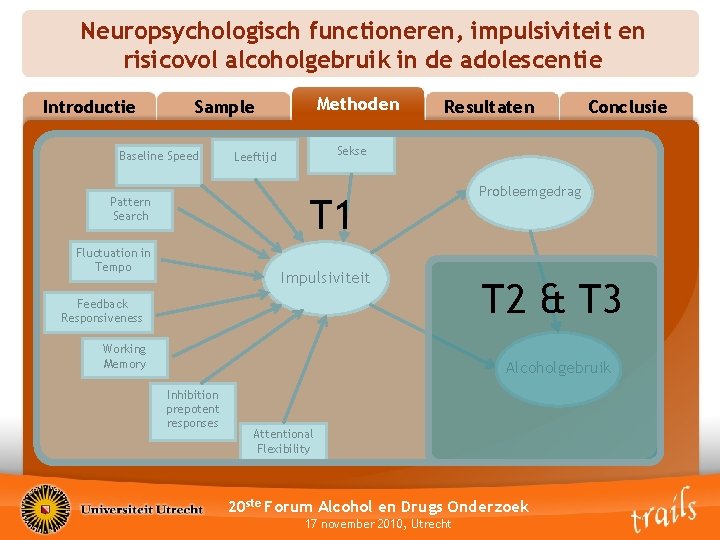 Neuropsychologisch functioneren, impulsiviteit en risicovol alcoholgebruik in de adolescentie Introductie Methoden Methods Sample Baseline