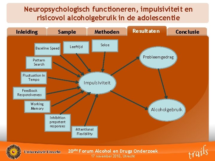 Neuropsychologisch functioneren, impulsiviteit en risicovol alcoholgebruik in de adolescentie Inleiding Sample Baseline Speed Methoden