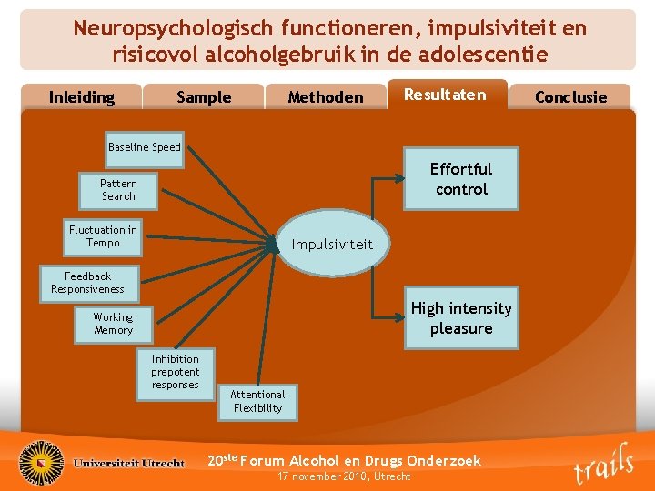 Neuropsychologisch functioneren, impulsiviteit en risicovol alcoholgebruik in de adolescentie Inleiding Sample Methoden Resultaten Baseline