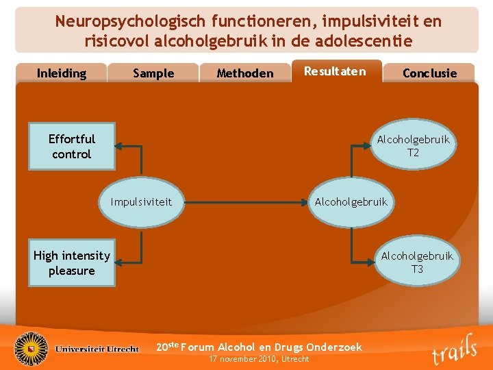 Neuropsychologisch functioneren, impulsiviteit en risicovol alcoholgebruik in de adolescentie Inleiding Sample Methoden Resultaten Effortful