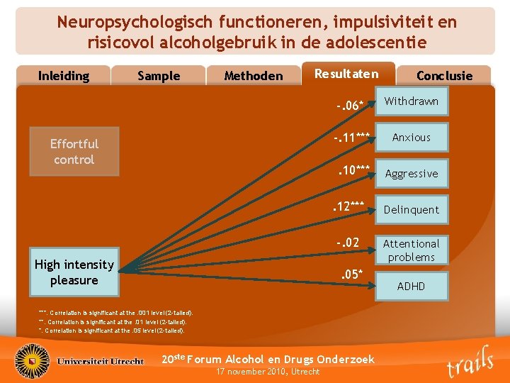 Neuropsychologisch functioneren, impulsiviteit en risicovol alcoholgebruik in de adolescentie Inleiding Sample Methoden Resultaten Effortful