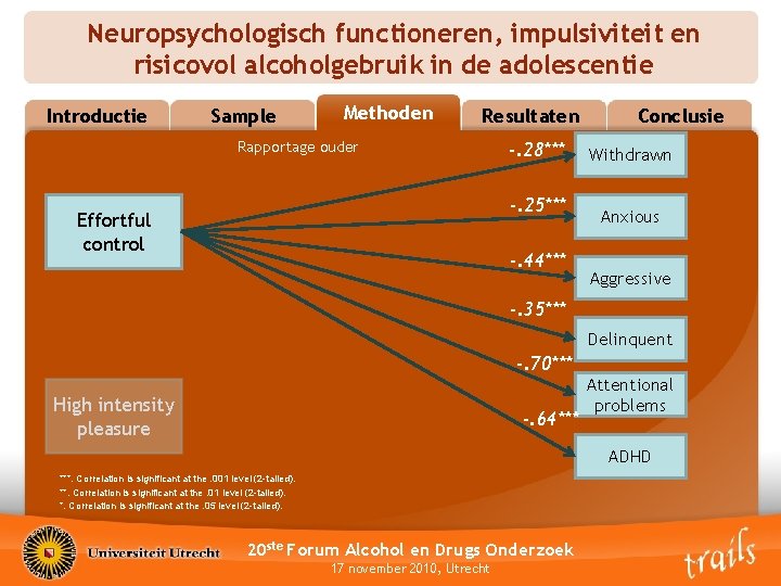 Neuropsychologisch functioneren, impulsiviteit en risicovol alcoholgebruik in de adolescentie Introductie Sample Methoden Methods Resultaten