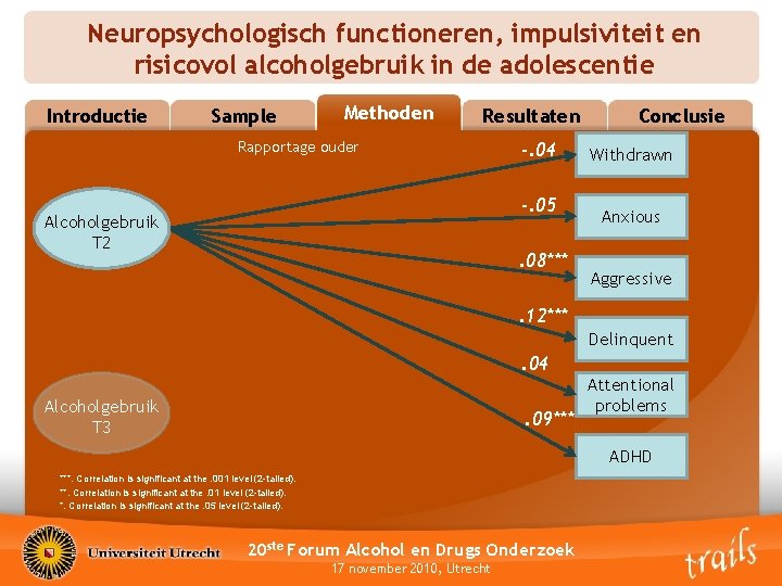 Neuropsychologisch functioneren, impulsiviteit en risicovol alcoholgebruik in de adolescentie Introductie Sample Methoden Methods Resultaten