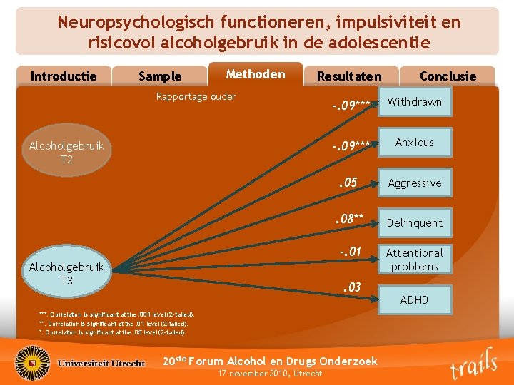 Neuropsychologisch functioneren, impulsiviteit en risicovol alcoholgebruik in de adolescentie Introductie Sample Methoden Methods Resultaten