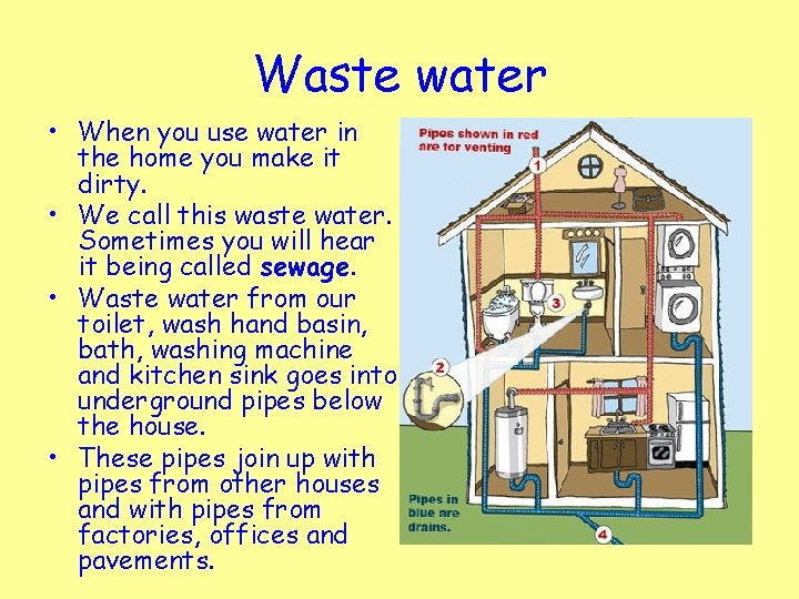 Waste water • When you use water in the home you make it dirty.