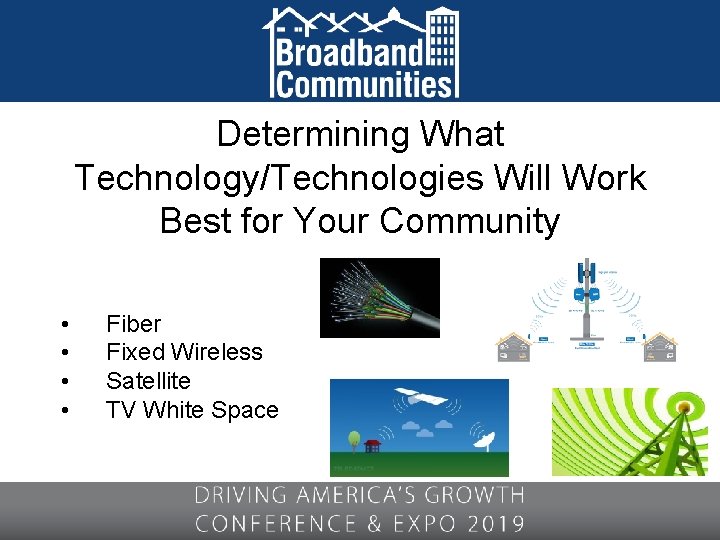 Determining What Technology/Technologies Will Work Best for Your Community • • Fiber Fixed Wireless