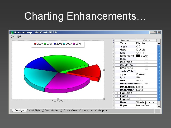 Charting Enhancements… 