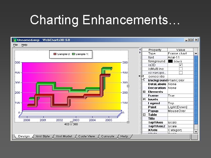 Charting Enhancements… 
