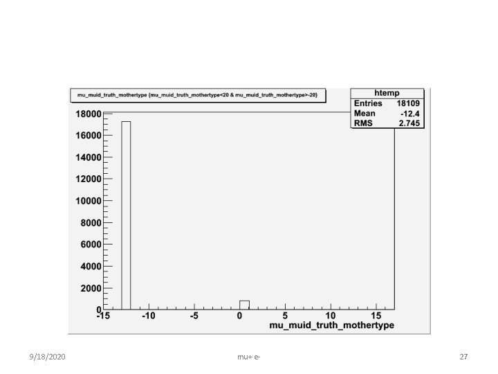 9/18/2020 mu+ e- 27 