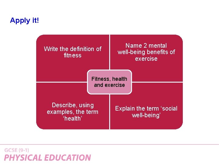 Apply it! Write the definition of fitness Name 2 mental well-being benefits of exercise