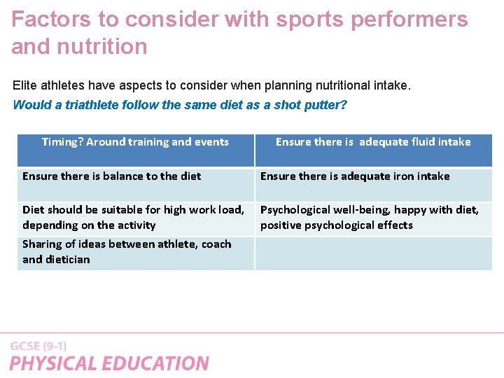 Factors to consider with sports performers and nutrition Elite athletes have aspects to consider