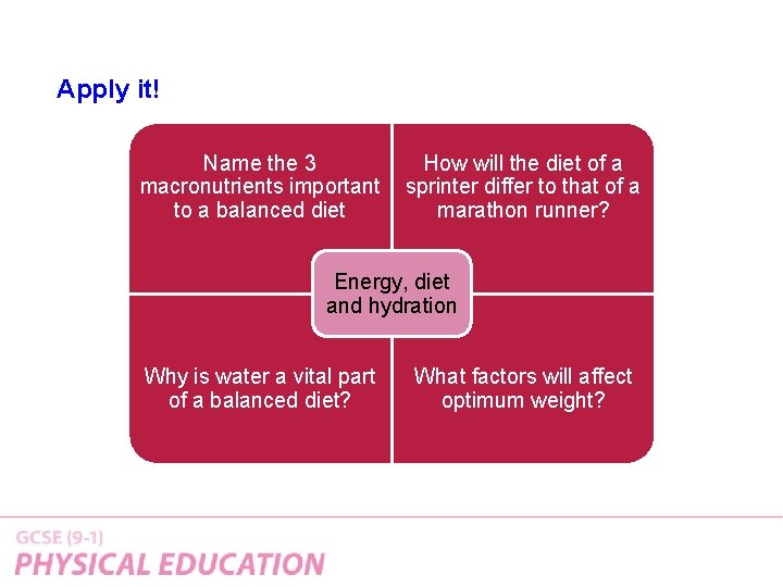 Apply it! How will the diet of a Name the 3 macronutrients important sprinter