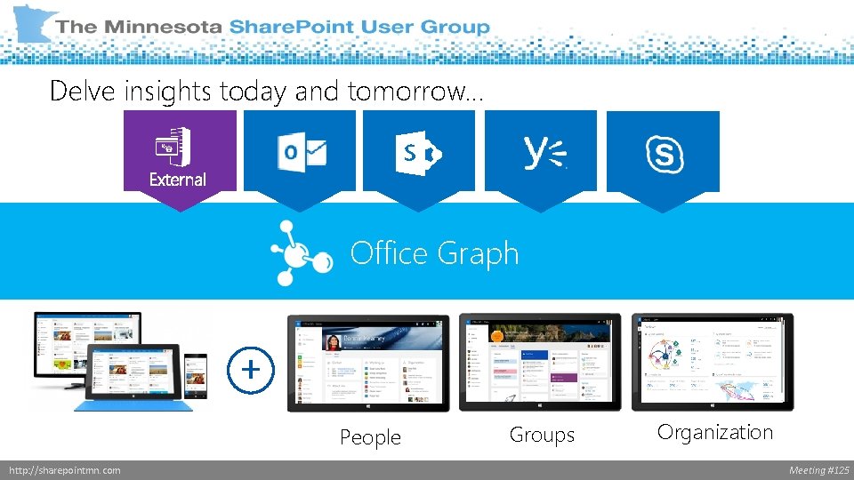 Delve insights today and tomorrow… Office Graph + People http: //sharepointmn. com Groups Organization