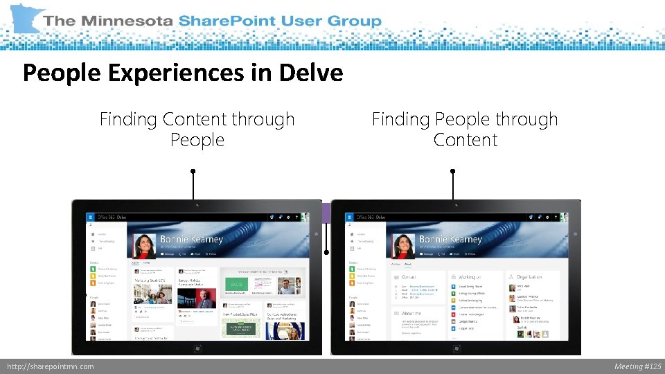 People Experiences in Delve Finding Content through People Why people? Evolution of Delve http: