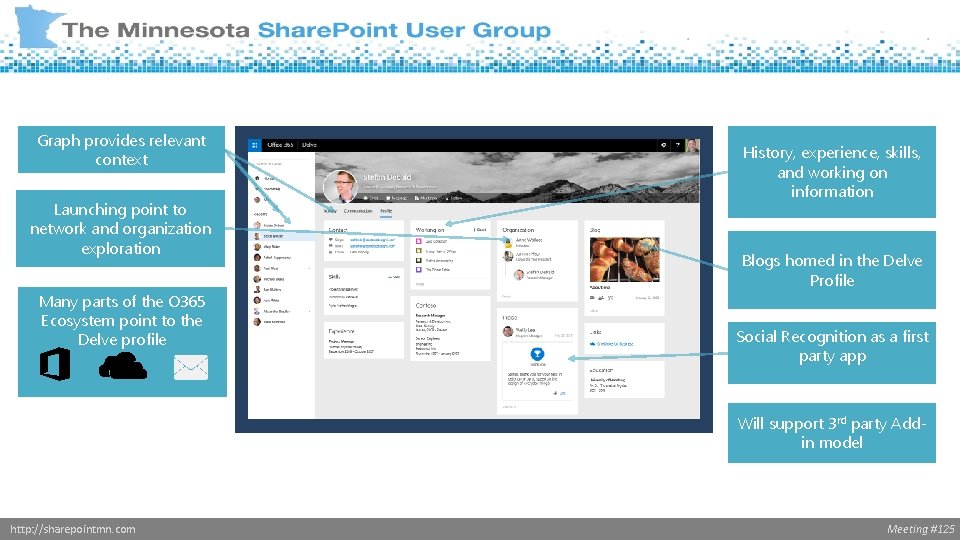 Graph provides relevant context Launching point to network and organization exploration Many parts of
