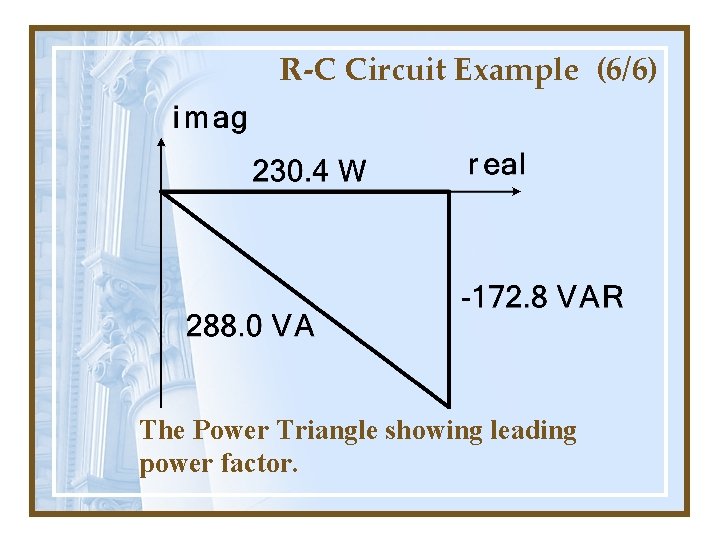 R-C Circuit Example (6/6) The Power Triangle showing leading power factor. 