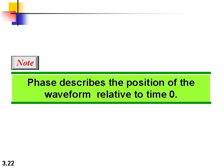 Note Phase describes the position of the waveform relative to time 0. 3. 22 Note Phase describes the position of the waveform relative to time 0. 3. 22
