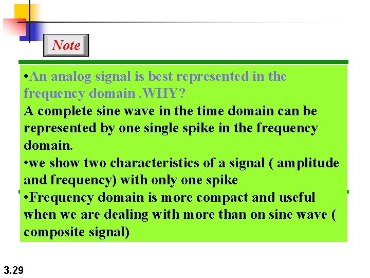 Note • An analog signal is best represented in the frequency domain. WHY? A Note • An analog signal is best represented in the frequency domain. WHY? A