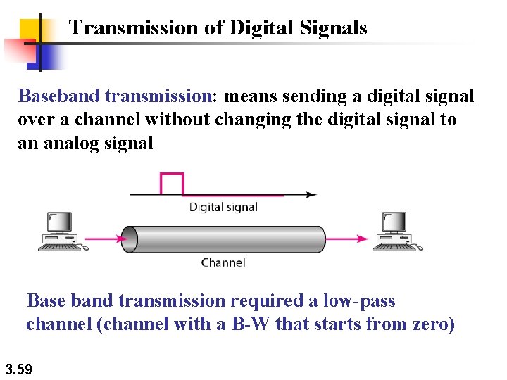 Transmission of Digital Signals Baseband transmission: means sending a digital signal over a channel Transmission of Digital Signals Baseband transmission: means sending a digital signal over a channel